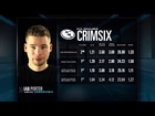 eSports Report - Evil Geniuses X Games Profile - Part 1 - June 3, 2014