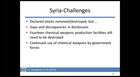 The Challenges of Chemical Weapons Proliferation and Use