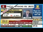 Stocks of Goa Carbon, IDBI bank recommended to keep in focus