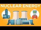 Nuclear Energy Explained: How does it work?