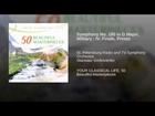 Symphony No. 100 in G Major, Military : IV. Finale, Presto