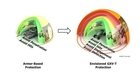 DARPA's Bold Vision For Future Military Tanks