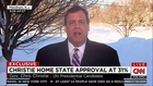 1-24-2016_Jake Tapper crushes Chris Christie's poll argument