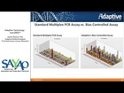 Adaptive Technology - ClonoSEQ - Harlan Robins, PhD