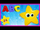 ABC Song Nursery Rhymes for Children | ABC Songs & Kids Songs | Children & Baby Song Lyrics